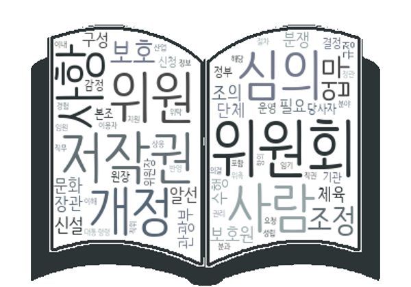 저작권법 키워드 분석 (법무법인 활용 예시)